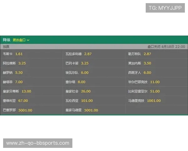 西甲联赛球员规定的详细解读与影响分析
